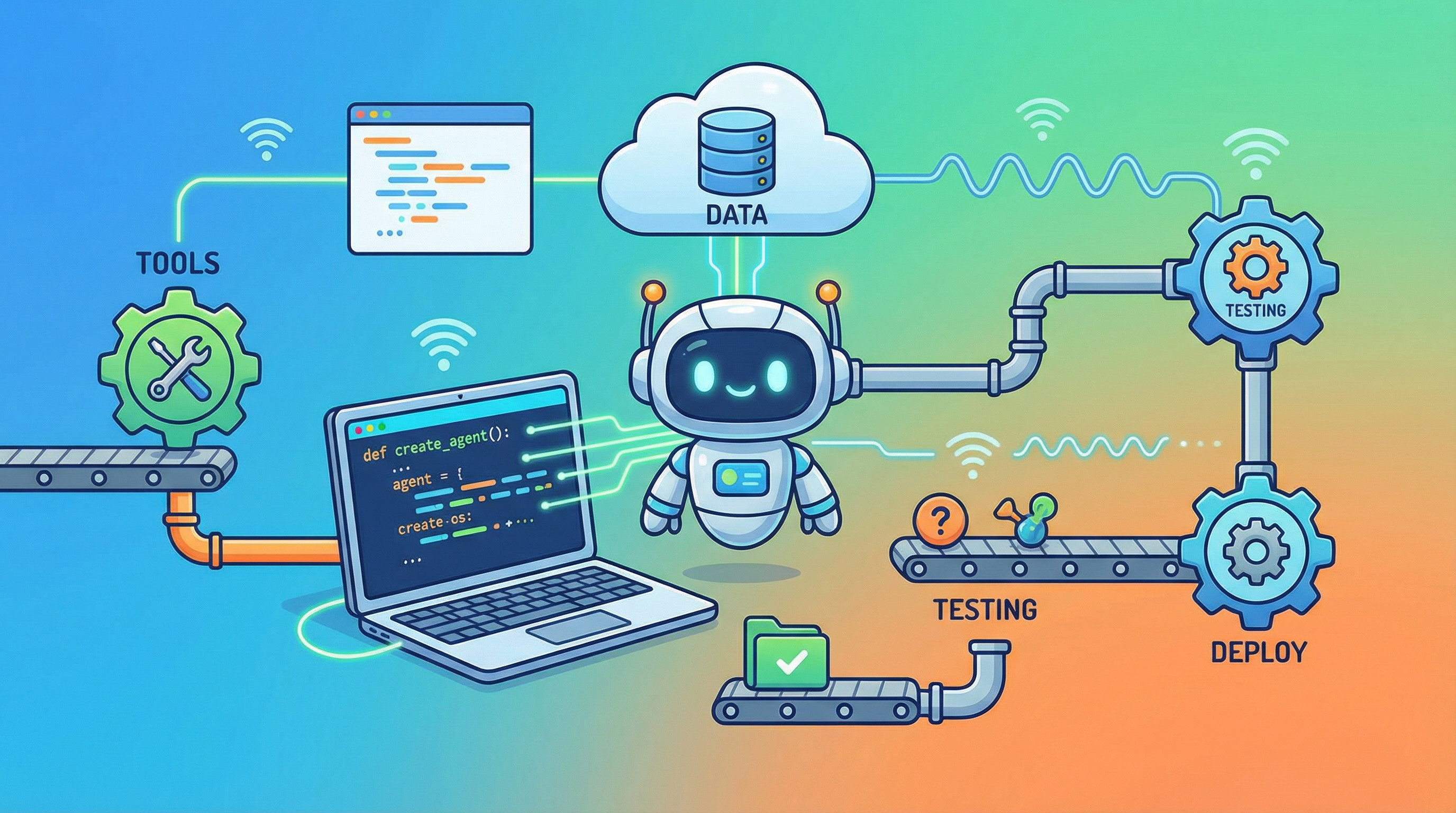 Agent 工具工程化方法