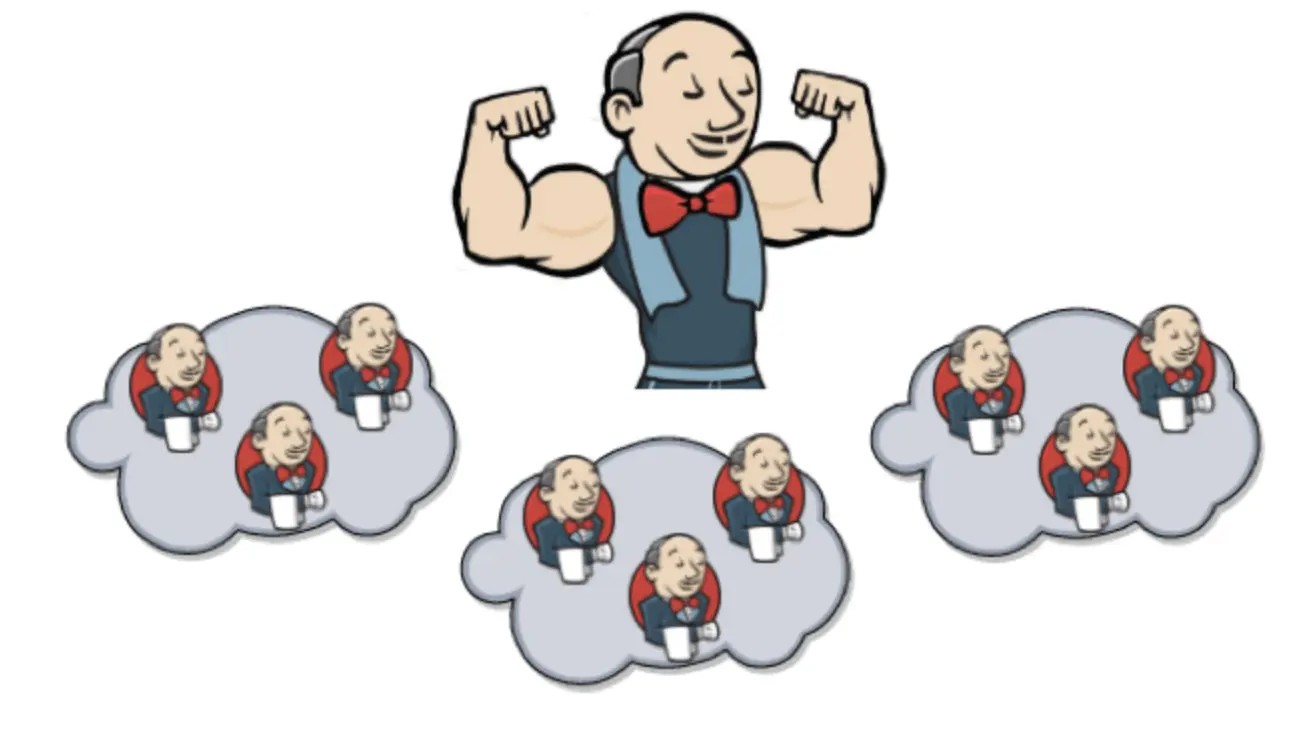 Jenkins-Pipeline语法实例