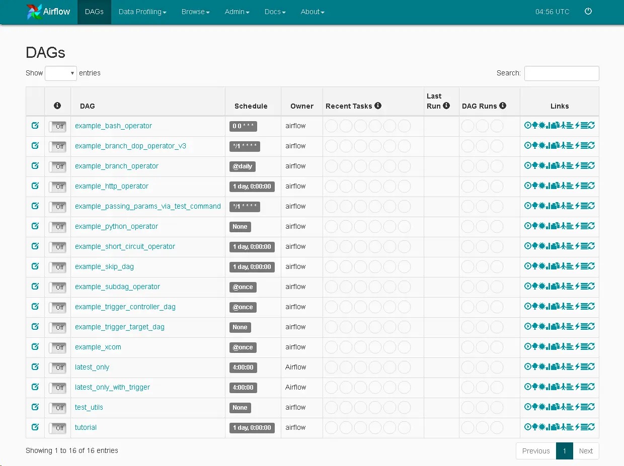 Airflow简单介绍及测试安装